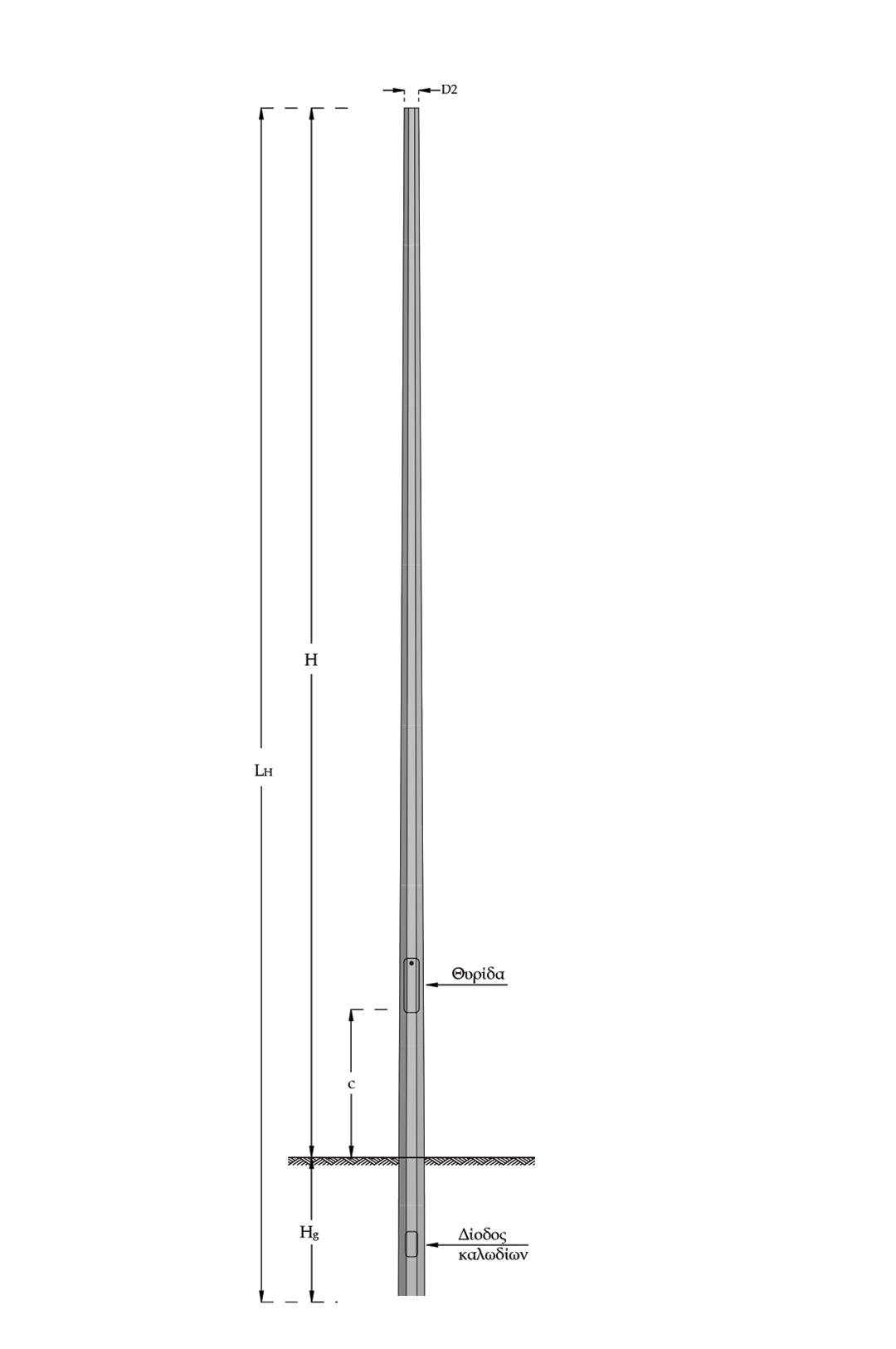 Octagonal Conical Root Dimensions Zincometal