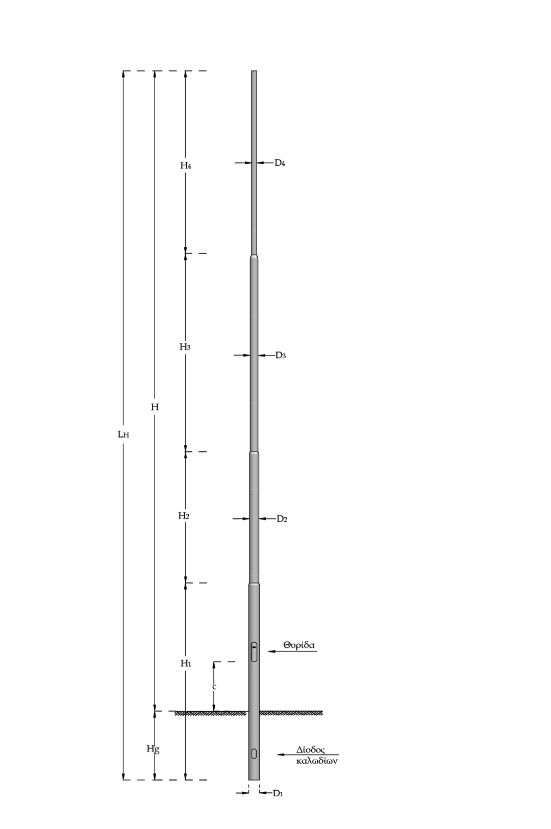 Stepped Root Dimensions Zincometal